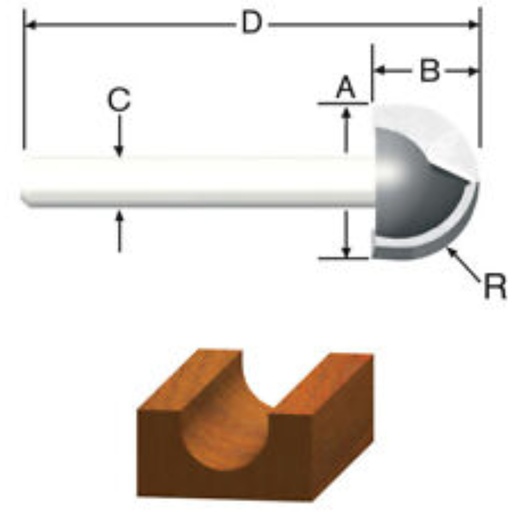 [475003382] V/A CUCHILLA ROUTER 1/4 #23121
